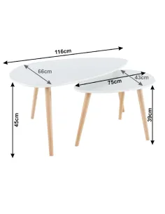 Set 2 Măsuțe Cafea, FOLKO NEW, living/birou, grosime 18 mm, PAL/fag natural, KONDELA | MobilaOK 2