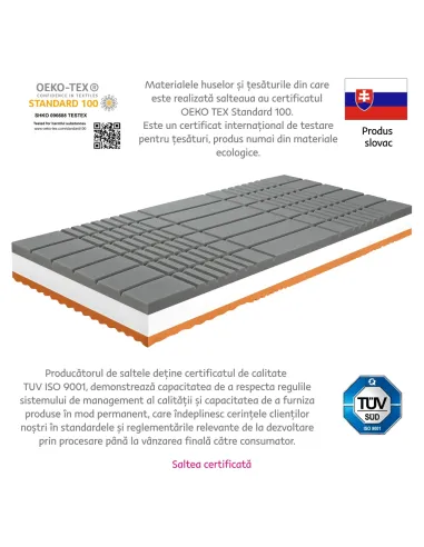 Saltea, BE KELLEN, antiescare, 160x200, spumă poliuretanică | MobilaOK