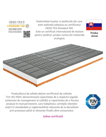 Saltea, BE KELLEN, antiescare, 160x200, spumă poliuretanică | MobilaOK