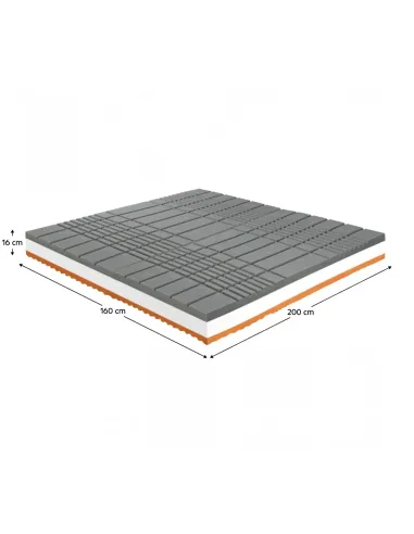 Saltea, BE KELLEN, antiescare, 160x200, spumă poliuretanică | MobilaOK
