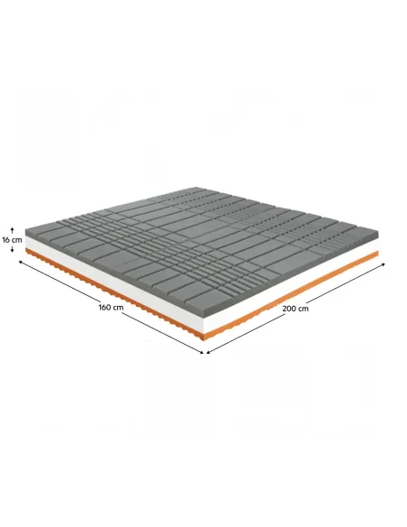 Saltea, BE KELLEN, antiescare, 160x200, spumă poliuretanică | MobilaOK
