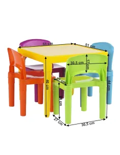 Set pentru copii ZILBO, cameră copii, masă 51x51x46 cm și scaune 30,5x27x44 cm, plastic | MobilaOK 2