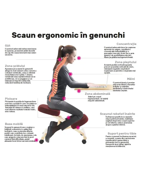 Scaun ergonomic KONDELA, birou, 46x65x52-72 cm, ţesătură şi lemn fag | MobilaOK