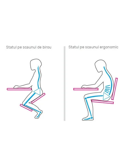 Scaun KONDELA birou 50x72x53 cm Lemn mesteacăn şi ţesătură | MobilaOK