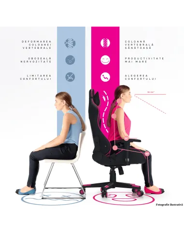 Scaun de birou/gaming YOKO, birou/gaming, 60x65x113-123 cm, PAL, plasă, plastic | MobilaOK