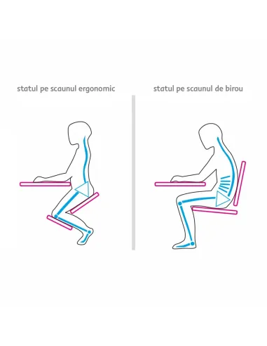 Scaun genunchi KONDELA, birou, 46x65x56-72 cm, ţesătură roz/ lemn fag | MobilaOK