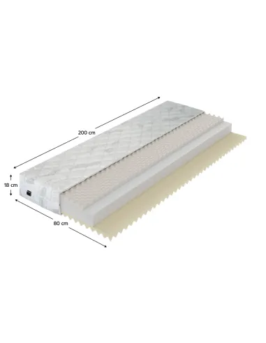 Saltea LEJSA, dormitor, 80x200 cm, spumă | MobilaOK