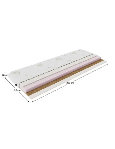 Saltea SILVERHARD NEW, dormitor, 120x200 cm, spumă PUR și nucă de cocos | MobilaOK