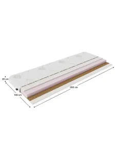 Saltea SILVERHARD NEW, dormitor, 140x200 cm, spumă PUR și nucă de cocos | MobilaOK 2
