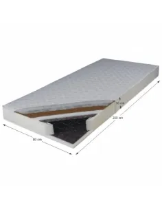 Saltea KOKOS MEDIUM, dormitor, 80x200 cm, arcuri Bonell, nucă de cocos, bumbac | MobilaOK 2